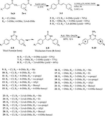 New series of 4,6-diaryl pyrimidines: facile synthesis and antiproliferative activity as dual EGFR/VEGFR-2 inhibitors